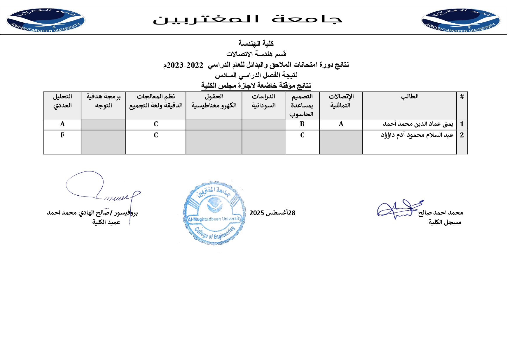 كلية الهندسة - قسم الاتصالات